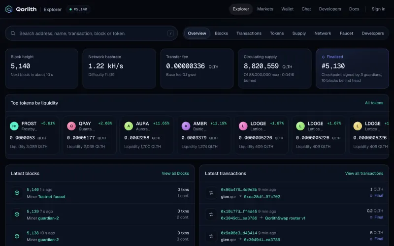 Qorlith Explorer overview with block height, hashrate, transfer fee, circulating supply, the latest guardian-finalized block, and the latest blocks and transactions.